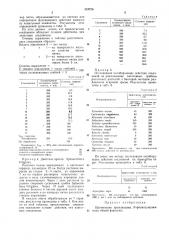 Фунгицид и бактерицид (патент 324726)