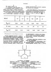 Способ сопряжения деталей (патент 601559)