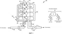 Способ и система для управления egr (рециркуляция отработавших газов) (патент 2666712)