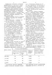 Способ поверхностной модификации резинотехнических изделий (патент 1081183)