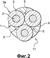 Сборка скрученных, изолированных электрических проводов (патент 2490741)