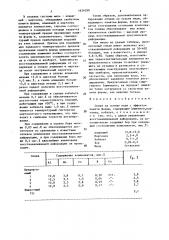 Сплав на основе меди с эффектом памяти формы (патент 1624039)