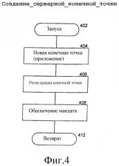 Архитектура для расширяемой системы совместной работы в реальном времени (патент 2377640)
