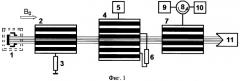 Малошумящий мультипольный усилитель свч (патент 2356124)