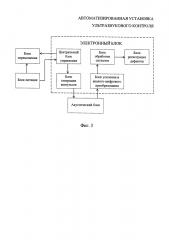 Автоматизированная установка ультразвукового контроля (патент 2629687)
