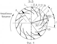 Радиальное рабочее колесо (патент 2429385)