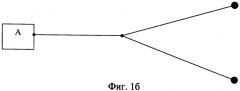 Способ определения наличия дефектов проводов и кабелей в сегментах сетей с разветвленной топологией (патент 2319972)
