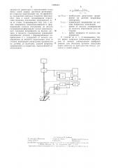 Способ контроля отклонения стыка при электронно-лучевой сварке (патент 1326414)