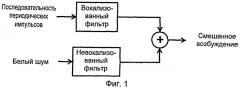 Способы синтеза и кодирования речи (патент 2557469)