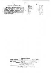 Жаропрочный сплав (патент 329796)