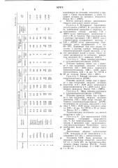 Производные олигооксиэтиленовых эфировжирных кислот b качестве противоизносныхприсадок (патент 827479)