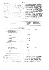 Способ консервации привитых черенков винограда (патент 899003)