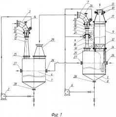 Способ очистки газов и устройство для его осуществления (патент 2650967)