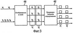 Способы и системы для отображения кодового слова в слой (патент 2452088)