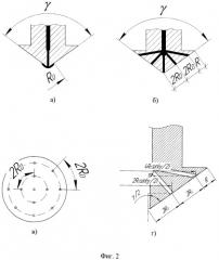 Ультразвуковой распылитель (патент 2481160)