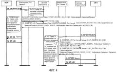 Механизмы оплаты для ip-мультимедийных услуг (патент 2369981)