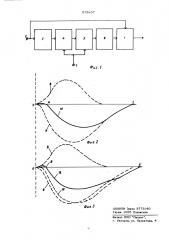 Устройство формирования сигнала (патент 573857)