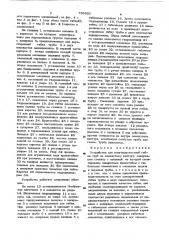 Устройство для многоплоскостнойгибки труб по замкнутому контуру (патент 795621)