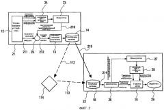 Мультистатическая акустическая система и система контроля положения подводных аппаратов (патент 2364888)