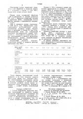 Способ переработки хроматных шламов (патент 975580)