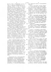 Устройство для контроля счетчиков импульсов (патент 1248061)