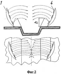 Устройство дискового типа для заделки луковиц в борозде (патент 2490851)