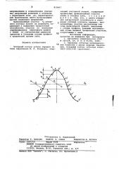 Исходный контур зубьев передачна базе зацепления m.л.новикова (патент 819447)