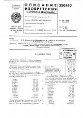 Патент ссср  250460 (патент 250460)