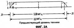 Обнаружение присутствия телевизионных сигналов, погруженных в шум, с использованием набора инструментальных средств циклостационарности (патент 2474972)