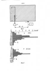 Способ определения зоны разгрузки краевой части угольного пласта (патент 1642041)
