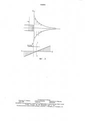 Транспортное средство (патент 1632808)