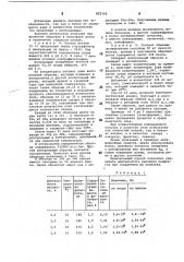 Способ консервирования жидких яйце-продуктов (патент 852160)