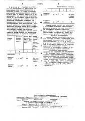 Способ оценки токсичности различных веществ сточных и природных вод (патент 866470)