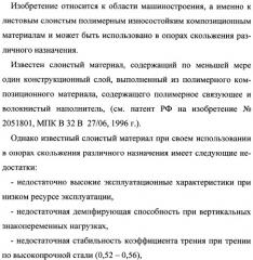 Листовой слоистый полимерный износостойкий композиционный материал (варианты) (патент 2343075)