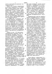 Генератор экстремальных коррелированных случайных чисел (патент 955045)