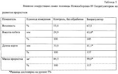 Биостимулятор роста растений (патент 2267927)