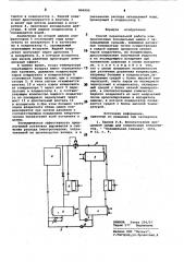 Способ параллельной работы компрес-сионных холодильных машин (патент 806996)