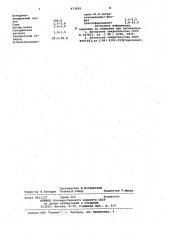 Резиновая смесь на основе бутадиен-нитрильного каучука (патент 973565)