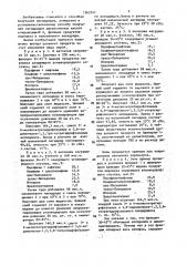 Способ получения ангидридов двухосновных кислот (патент 1363747)
