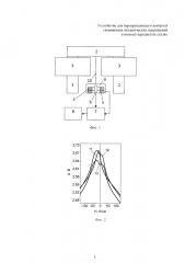 Устройство для неразрушающего контроля сжимающих механических напряжений в низкоуглеродистых сталях (патент 2658595)
