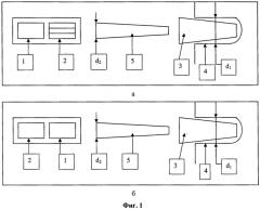 Способ перфорации скважины сдвоенными гиперкумулятивными зарядами (патент 2559963)