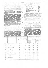 Способ повышения прочности окраски хлопчатобумажных тканей после печати активными красителями (патент 1134645)