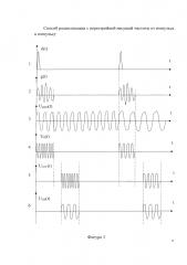 Способ радиолокации с перестройкой несущей частоты от импульса к импульсу (патент 2628526)