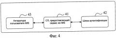 Система, способ и устройство аутентификации (патент 2541172)