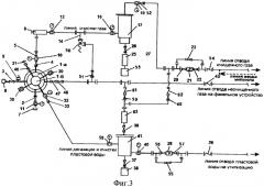 Обвязка устьевого и наземного оборудования метаноугольной скважины (варианты) (патент 2393336)