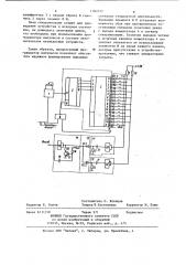 Программатор импульсов (патент 1182571)