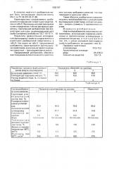 Нефтяной разбавитель маслянистых антисептиков (патент 1682167)