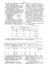 Флюс для высокотемпературной пайки (патент 935238)