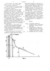 Способ определения остаточной влажности в сухих веществах импульсным методом ядерного магнитного резонанса (патент 1497538)