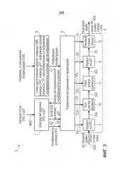 Концепция для объединенного сжатия динамического диапазона и управляемого предотвращения отсечения для аудиоустройств (патент 2659490)